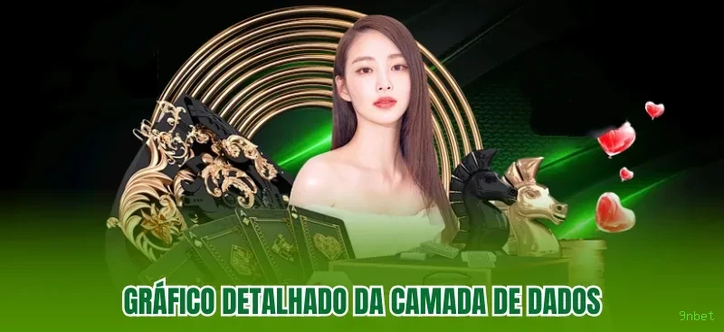 9nbet Cassino Clássico
